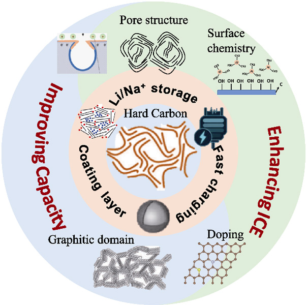 PA旗舰厅(中国区)官方网站-PlayAce